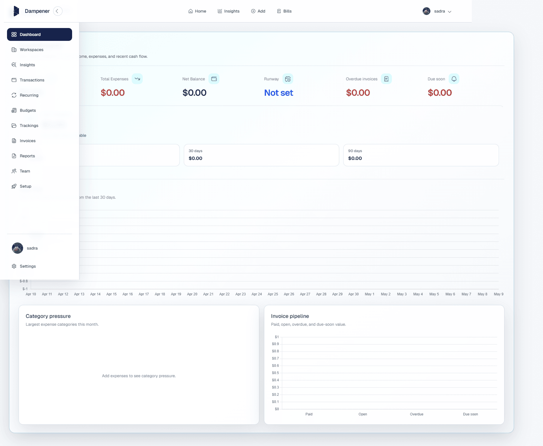Dampener dashboard showing financial metrics and navigation