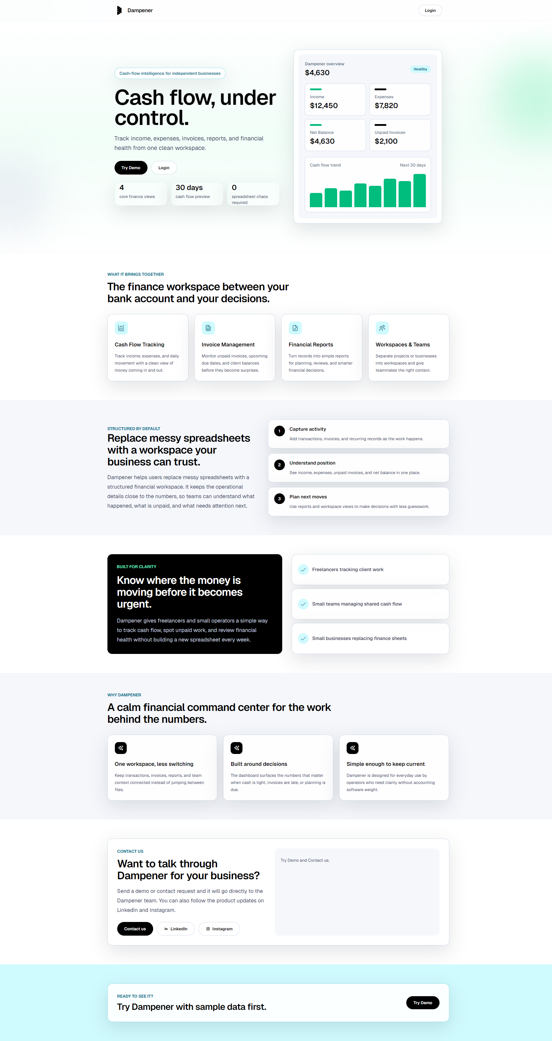 Dampener marketing homepage showing cash flow intelligence and platform sections